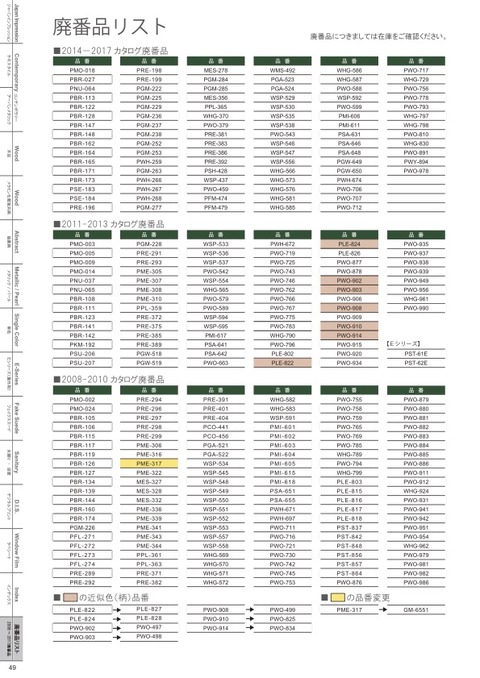 catalog_2018-2020  50