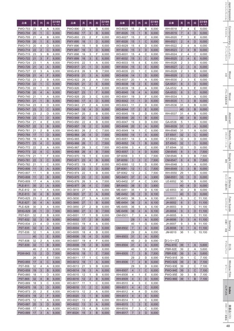 catalog_2018-2020  49