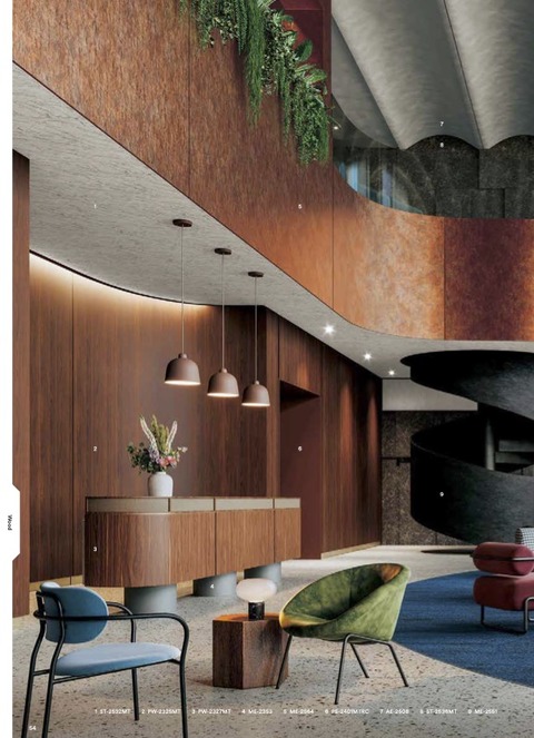 1 ST-2532MT 2 PW-2325MT 3 PW-2327MT+