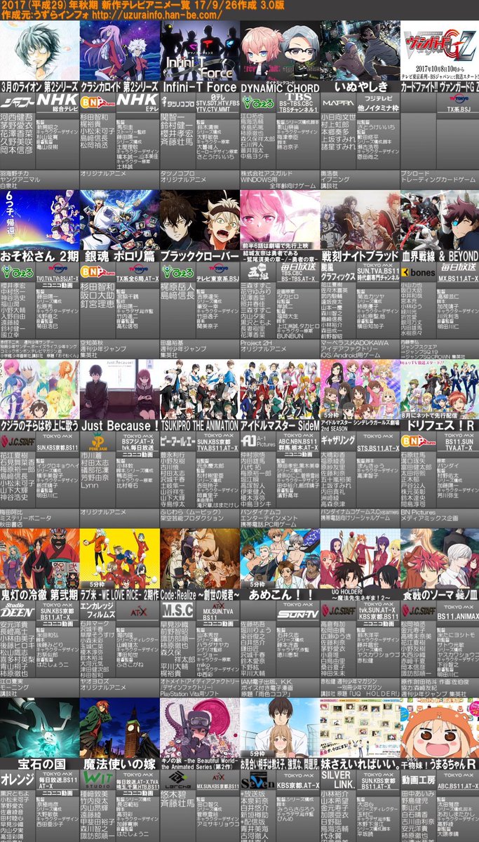 それじゃあ 秋アニメの話をはじめよう 俺は何を見ればいい 九条ゼロレンヂも正直しんどい