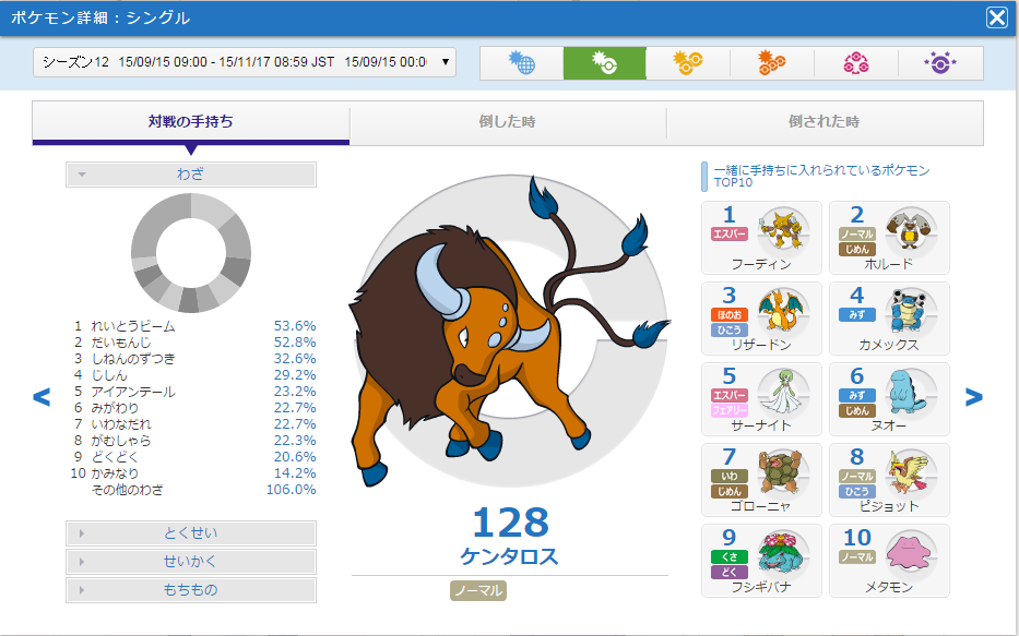 ポケモンoras C40の冷凍ビームで何するんだよ ポケモン オメガルビー アルファサファイアのまとめ ポケモンoras C40の冷凍ビームで何するんだよ ポケモン オメガルビー アルファサファイアのまとめ