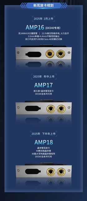 iBasso AMP16/17/18 : mp3tidalwave UR