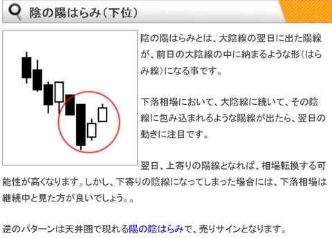 陰の陽はらみ