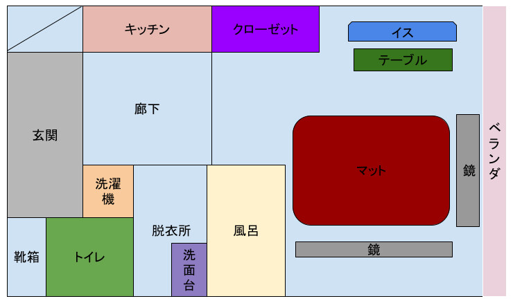 ファーストクラス谷九ルームの内装