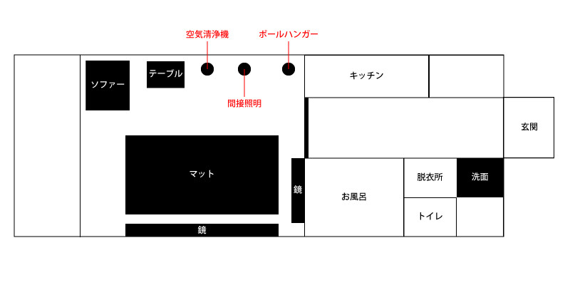 チアウトスパの間取り