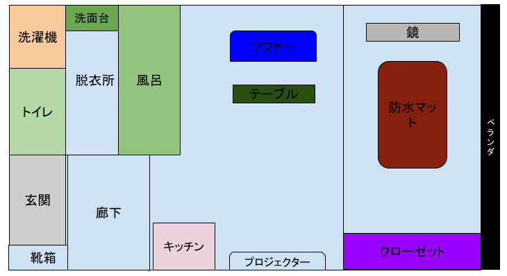 アネラグ梅田ルーム