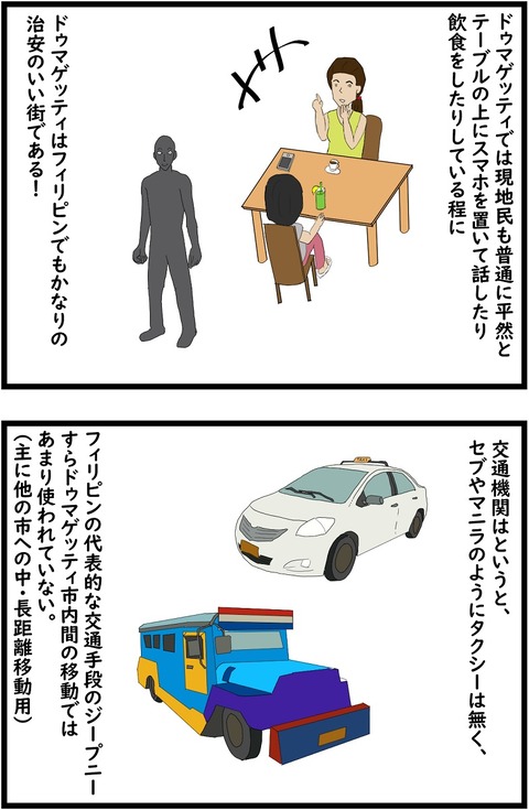 第４話　俺たちが住んでいた街、ドゥマゲッティ7,8