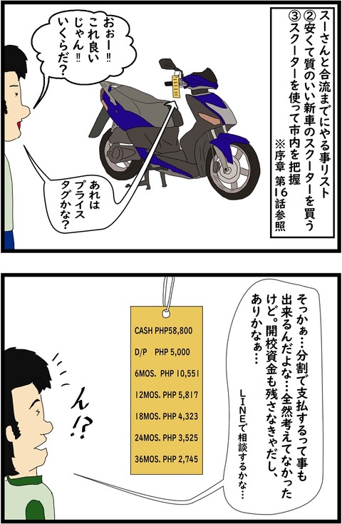 第19話 フィリピンでバイクを買ってみた！①1,2