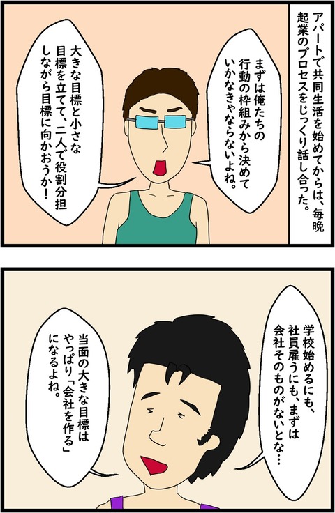 第12話　枠組み作り 1,2