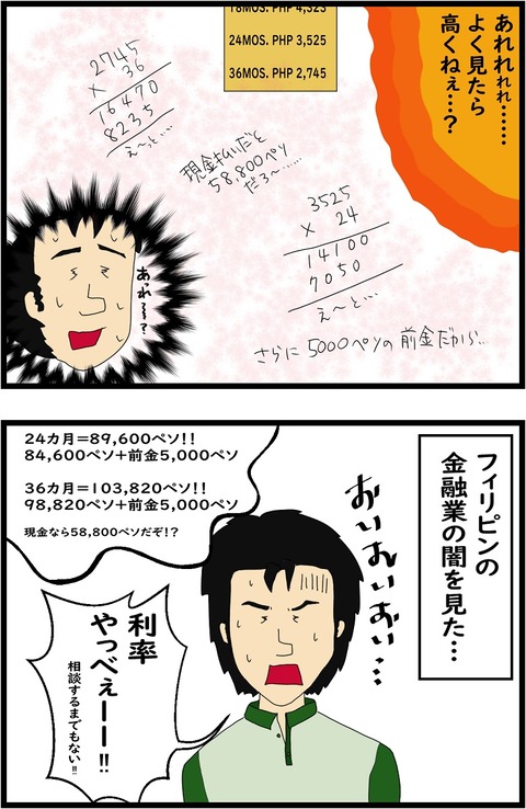 第19話 フィリピンでバイクを買ってみた！①3,4