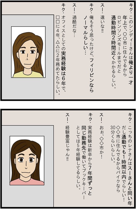 第202話 採用報告 5,6