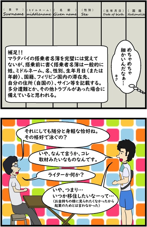 第27話　搭乗手続き3,4