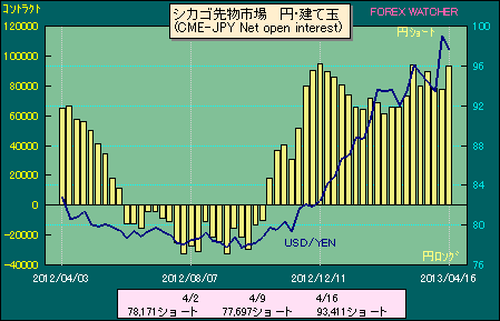 cmejpy