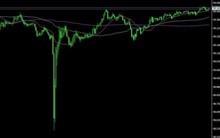 120424USDJPY01M001