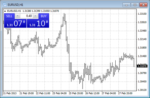 metatrader4_one_click