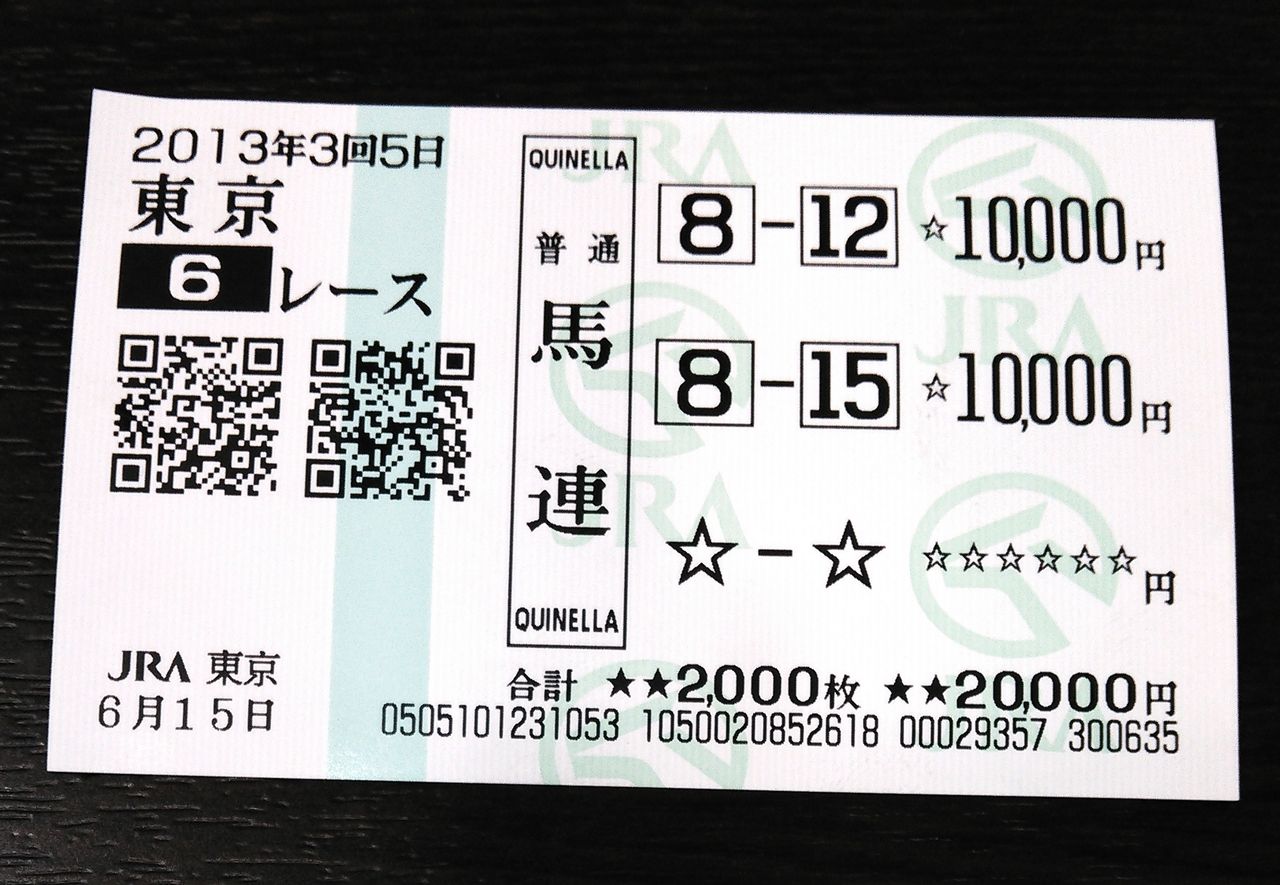 馬券研究 競馬関係者に共通する馬券の買い方とは そんなの買えないよ 俺の軸馬 馬券研究 競馬関係者に共通する馬券の買い方とは そんなの買えないよ 俺の軸馬