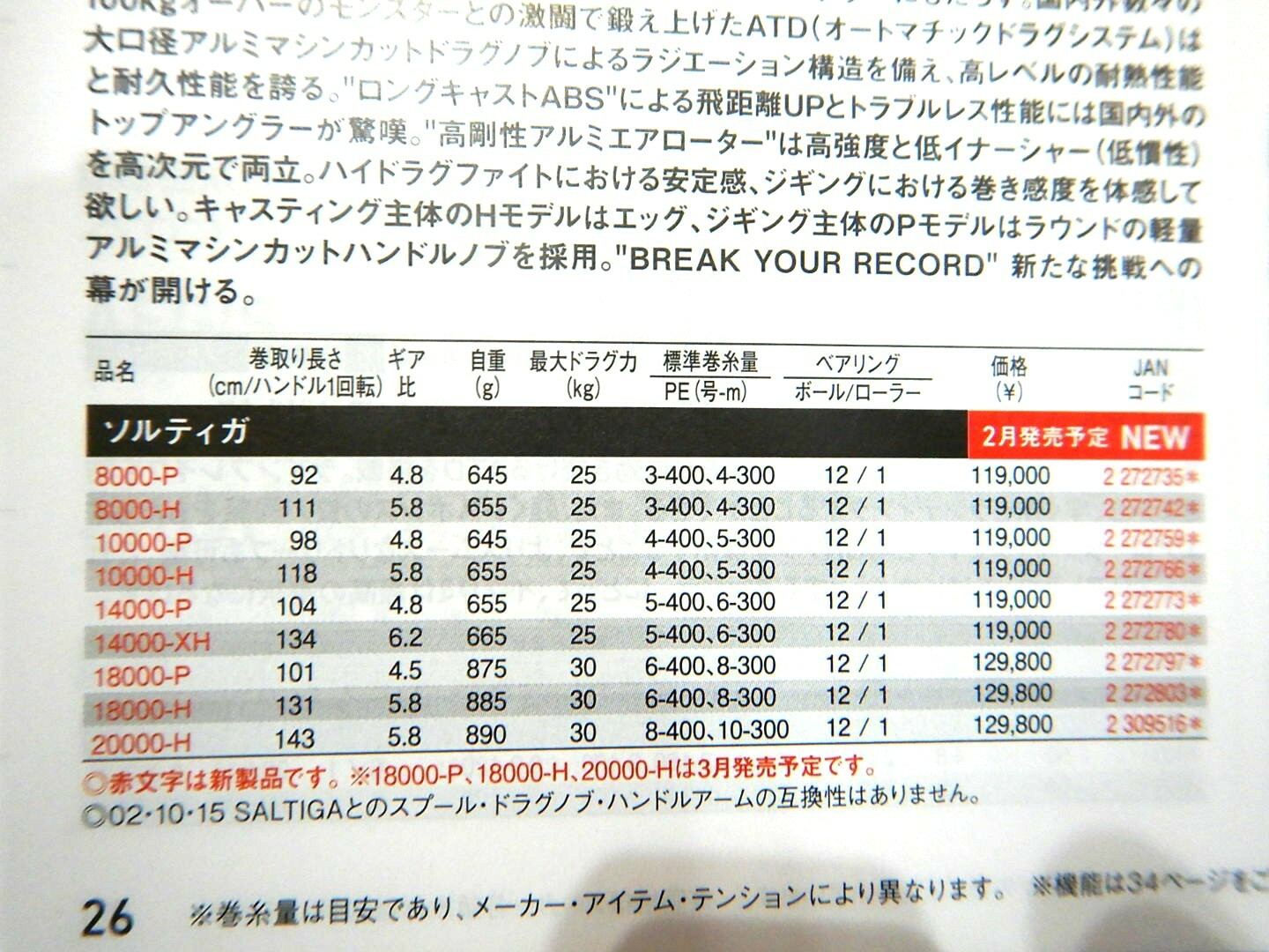 初春に向けての準備と散財 俺の釣り日記 釣るまでやめん 初春に向けての準備と散財 俺の釣り日記 釣るまでやめん