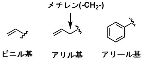 【衛生】塩化ビニル : org_chem_pharmのblog
