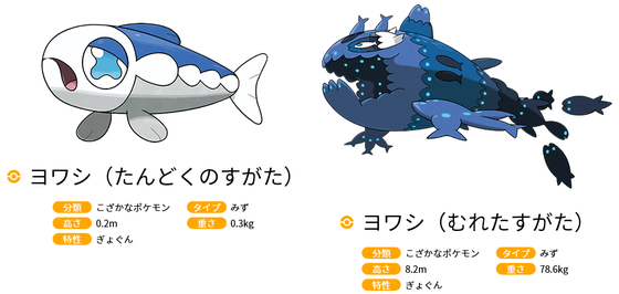 ポケモン図鑑 ヤドンの尻尾を干して塩水で煮込んだ料理はアローラの家庭の味 ゲームめったくり通信 ポケモン図鑑 ヤドンの尻尾を干して塩水で煮込んだ料理はアローラの家庭の味 ゲームめったくり通信