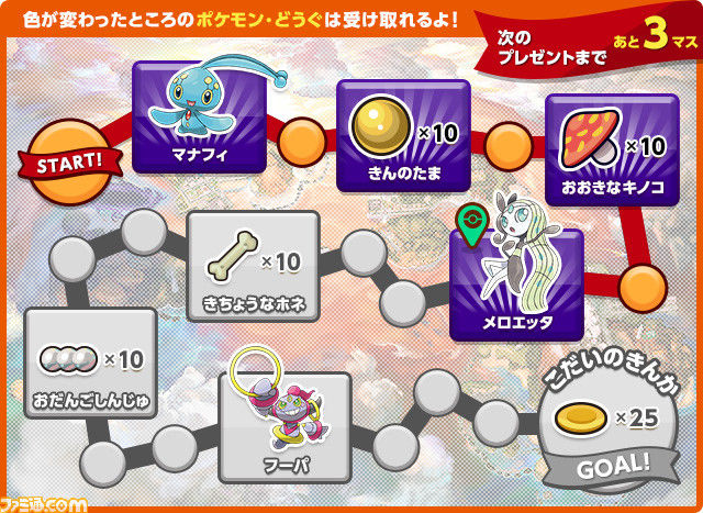 朗報 ポケモンサンムーン と連動した 3大幻のポケモン 配布決定 ポケモンパン食いまくるぞ ゲームめったくり通信 朗報 ポケモンサンムーン と連動した 3大幻のポケモン 配布決定 ポケモンパン食いまくるぞ ゲームめったくり通信
