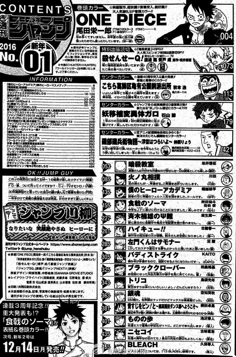 ワンピース伏線ネタばれ速報