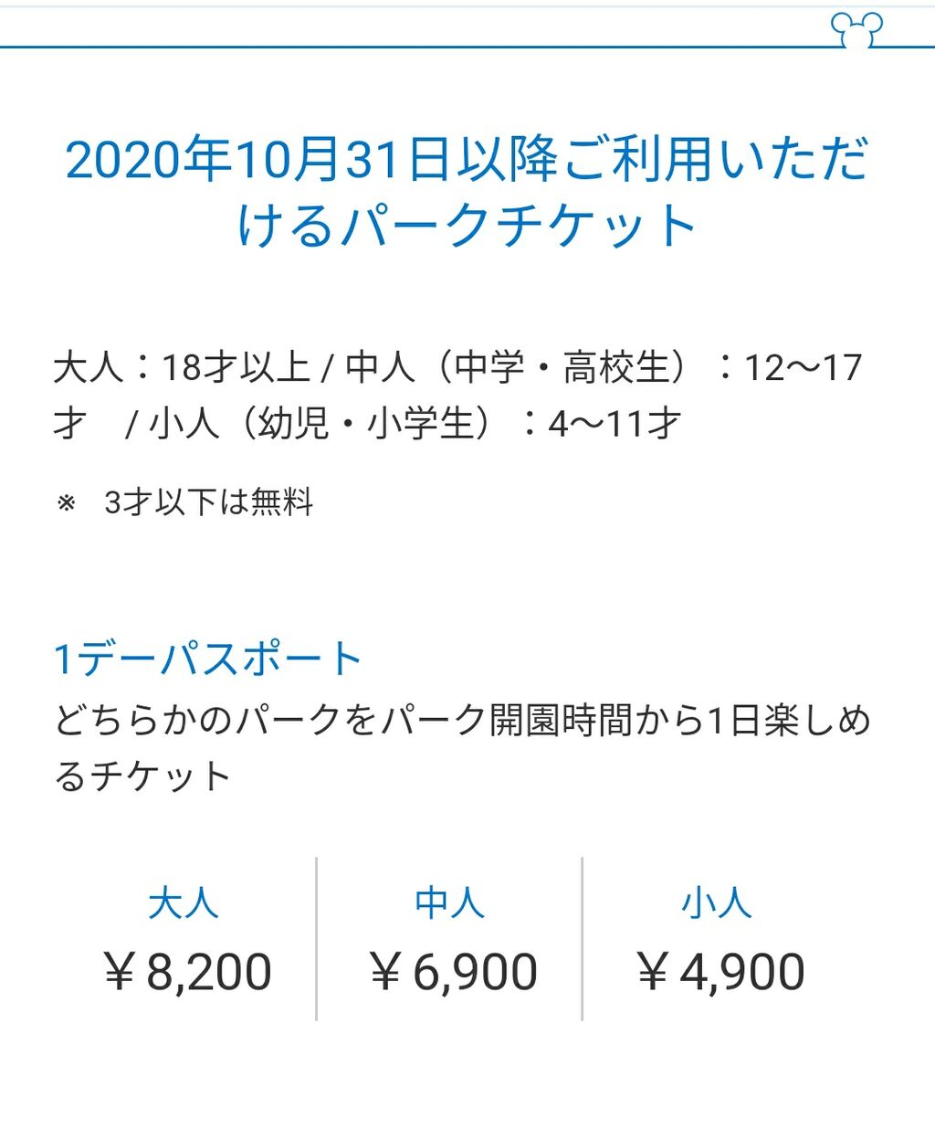 Disney ディズニー好きくらおはのんびりやります