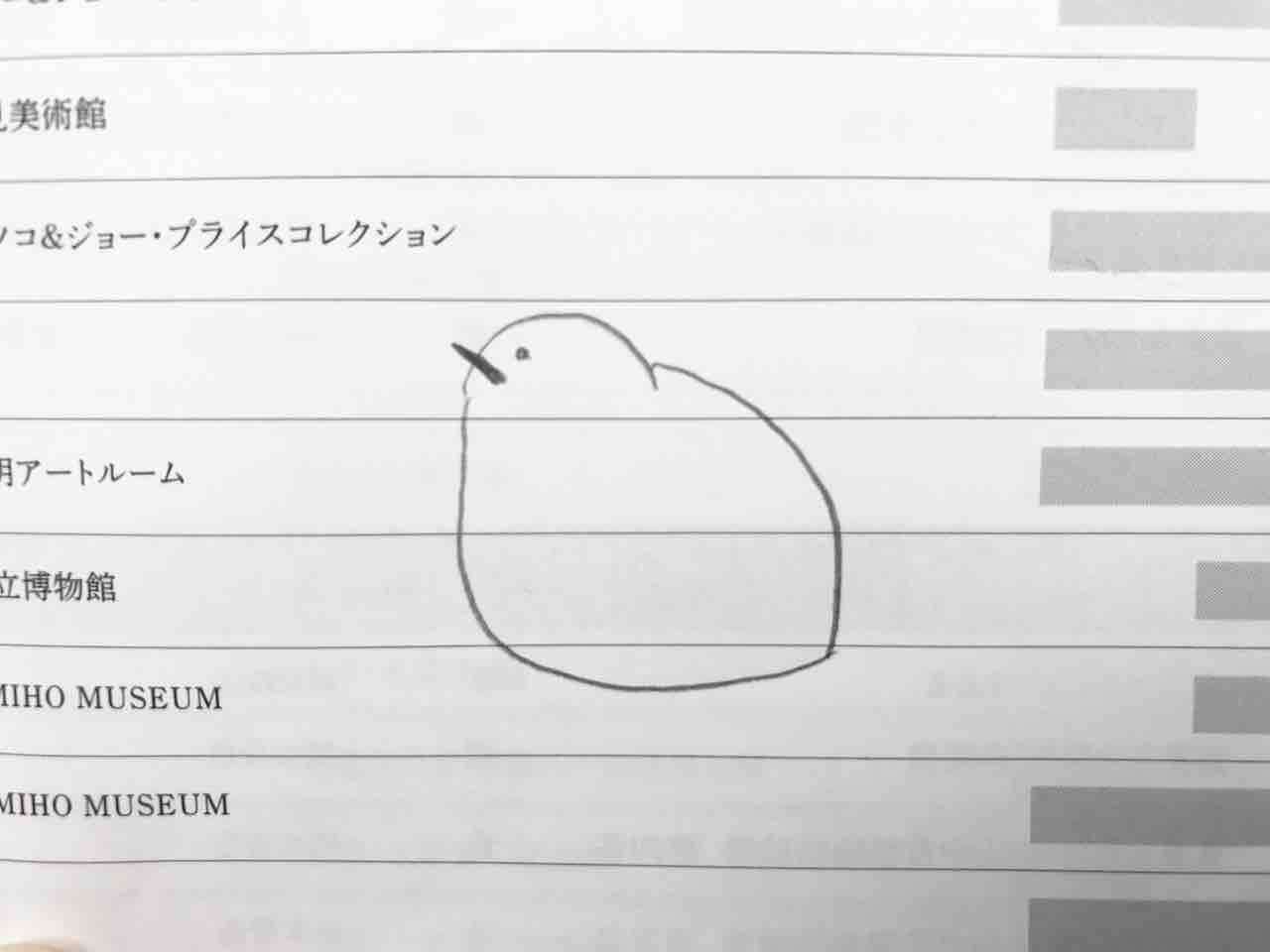 伊藤若冲の動物は人類の宝 奇想の系譜展 は生ける美術の祭典 アートの定理 伊藤若冲の動物は人類の宝 奇想の系譜展 は生ける美術の祭典 アートの定理