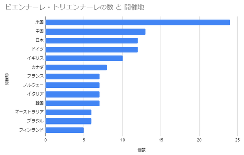 スクリーンショット (661)