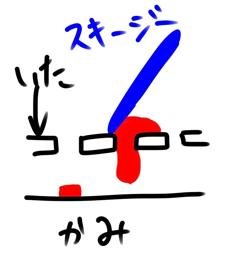 美検】版画の4形式！リトグラフ、エッチング、シルクスクリーン