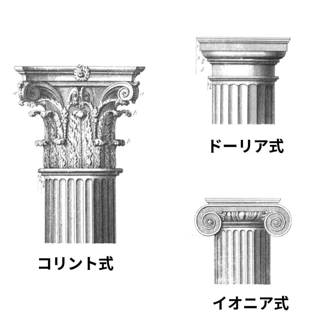 美検 古代ギリシャの柱頭を覚えよう ドーリア イオニア コリント アートの定理