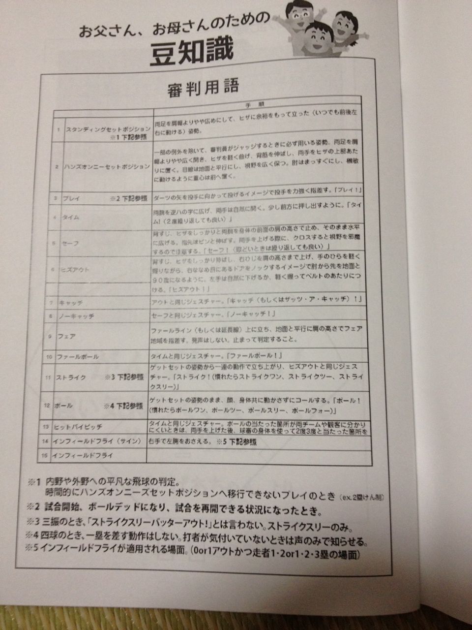 創部23周年八幡少年野球クラブ招待試合 折立ジャガーズ もう一歩前へ 創部23周年八幡少年野球クラブ招待試合 折立ジャガーズ もう一歩前へ