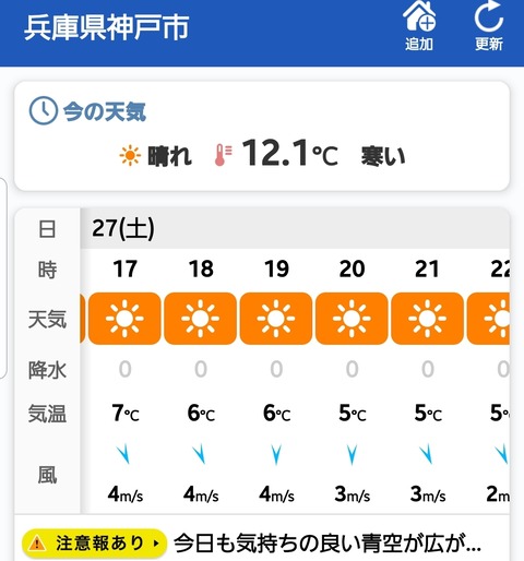 【皆さん防寒だけはしっかり！】ほもフィー神戸の２７日１８時の気温【三ノ宮で調達してからGO!】
