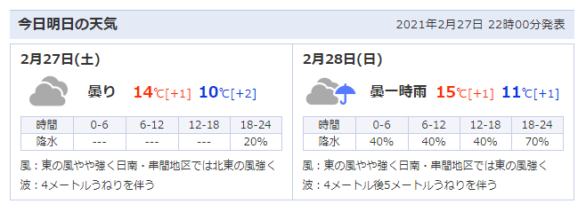 ダウンロード
