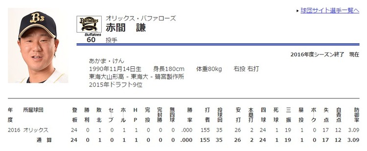 jp 日本野球機構