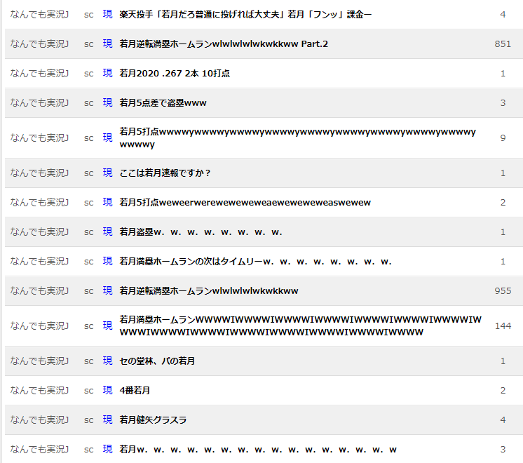 ダウンロード (1)