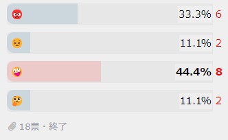 ダウンロード (4)