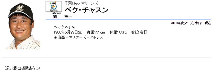 個人年度別成績 【ベク・チャスン (千葉ロッテマリーンズ)】