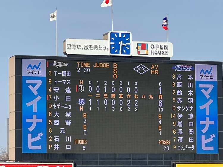 24.03.17 B1-6Ys 西野マルチ！マチャド1回無失点、