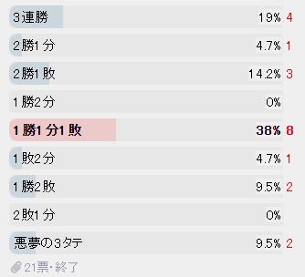 ダウンロード