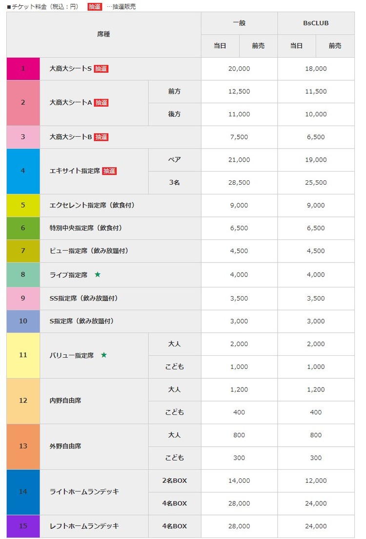 ダウンロード