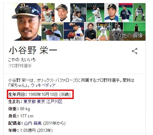 小谷野栄一 Google 検索