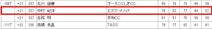 -0iu;kp