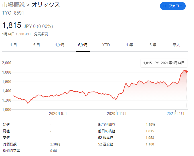 ダウンロード