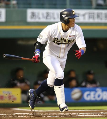 糸井嘉男