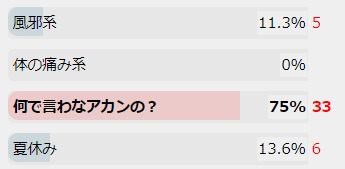 ダウンロード (2)