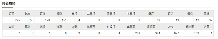 ダウンロード