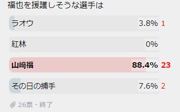 ダウンロード