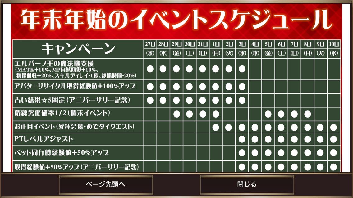 年末年始 イルーナ運営からお知らせ 抜粋版 イルーナ戦記ギルド Ornithopter オーニソプター 運営ブログ 仮 年末年始 イルーナ運営からお知らせ 抜粋版 イルーナ戦記ギルド Ornithopter オーニソプター 運営ブログ 仮
