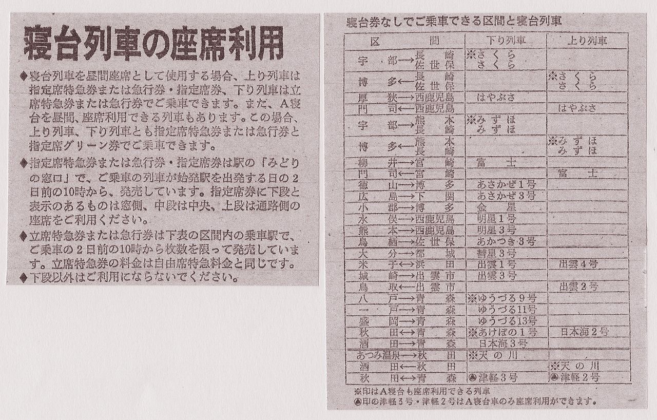 ●【鉄道サボ　愛称板】（表）金 星 Ｂ寝台（裏）金 星 KINSEI 2025年最新】Yahoo!オークション -鉄道 サボ愛称板の中古品