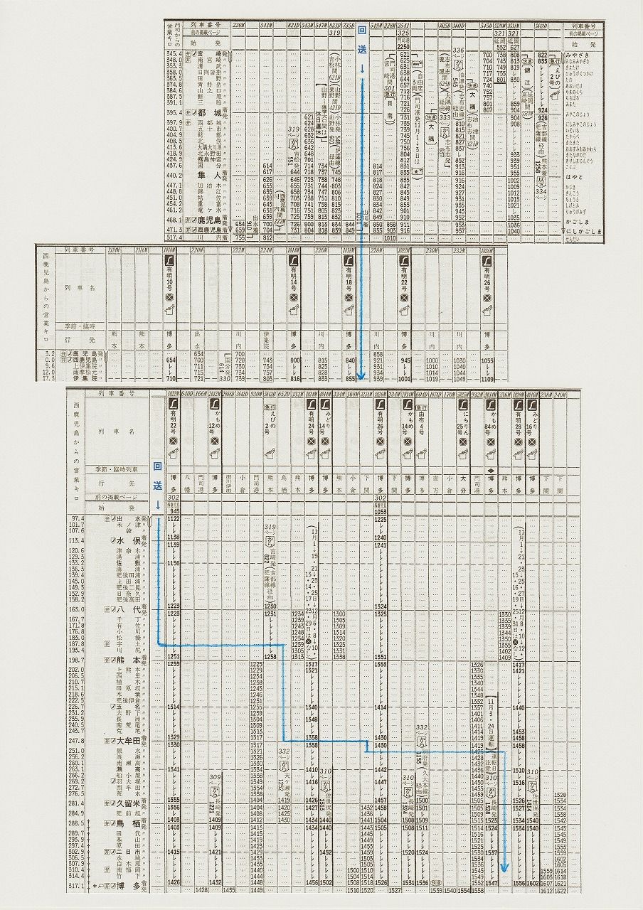 583系牽引回送・・これこそ珍編成 : 幸兵衛の「鉄道道楽」想い出話し